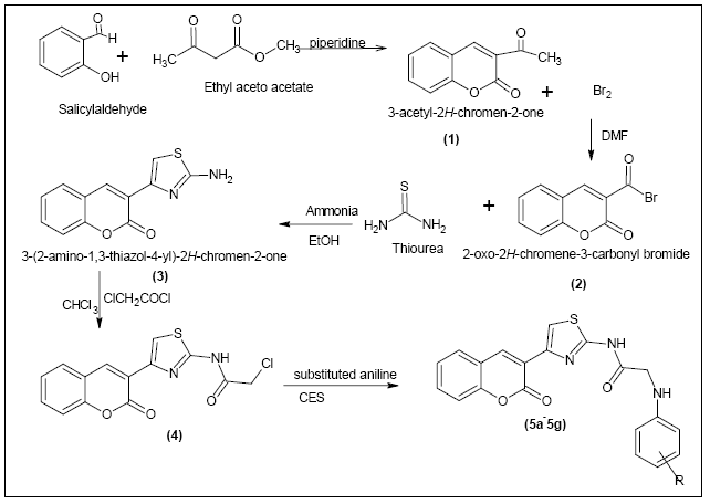 Calcinated Egg Shells for the Synthesis of Newer Acetamide Derivatives ...